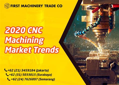 cnc machine industry|machining industry trends.